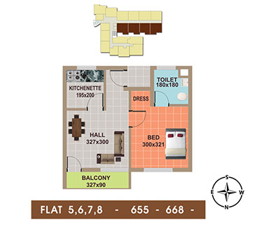 flats for sale near guruvayoor temple