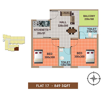 3 BHK apartments in guruvayur